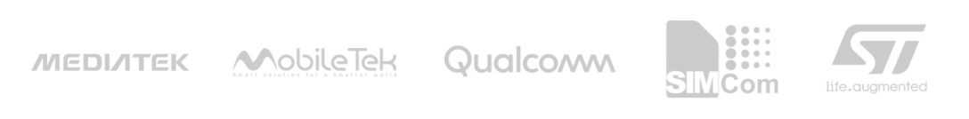 Imagem com o logo dos parceiros